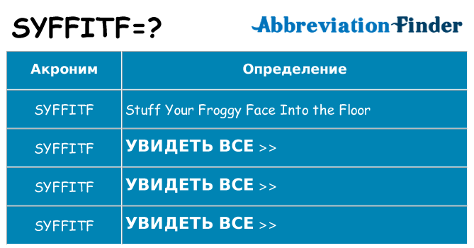 Что означает аббревиатура syffitf
