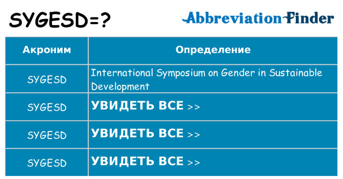 Что означает аббревиатура sygesd