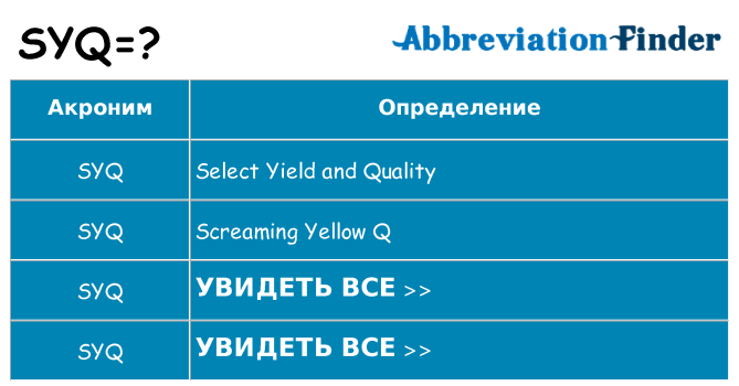 Что означает аббревиатура syq