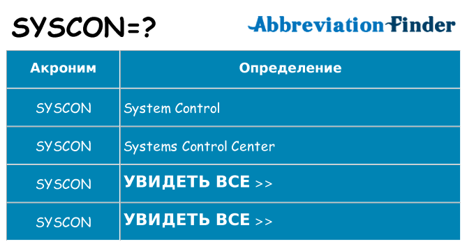 Что означает аббревиатура syscon