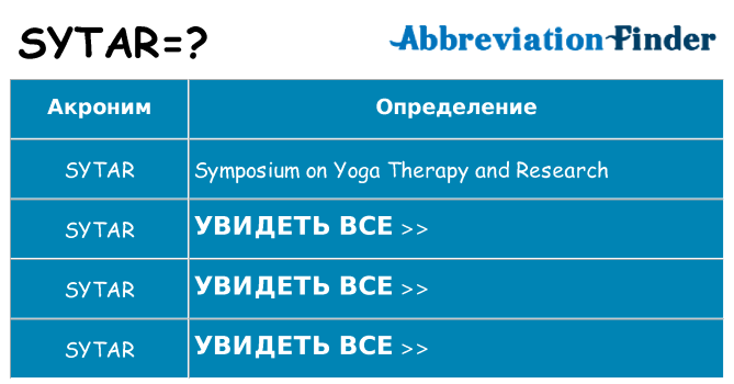 Что означает аббревиатура sytar