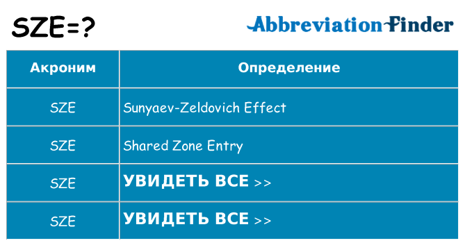Что означает аббревиатура sze