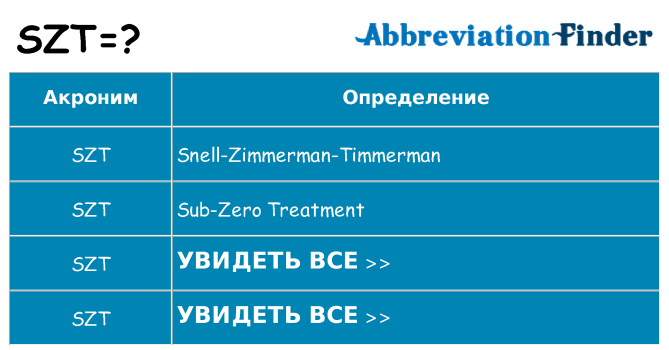 Что означает аббревиатура szt