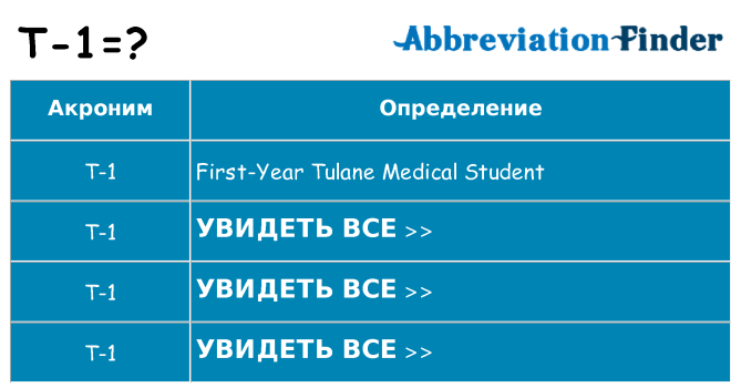 Что означает аббревиатура t-1
