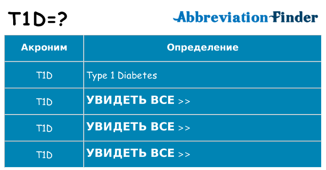 Что означает аббревиатура t1d