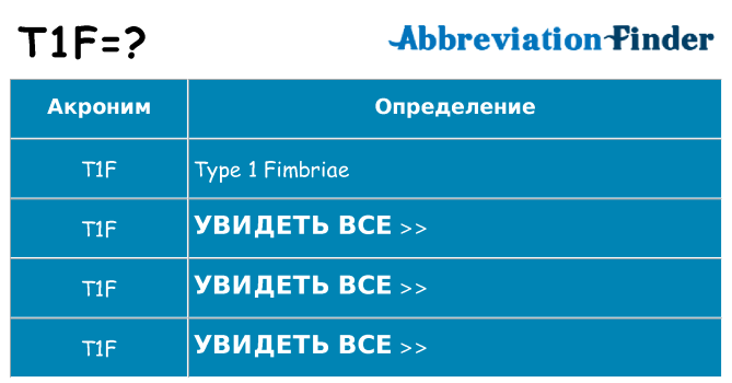 Что означает аббревиатура t1f