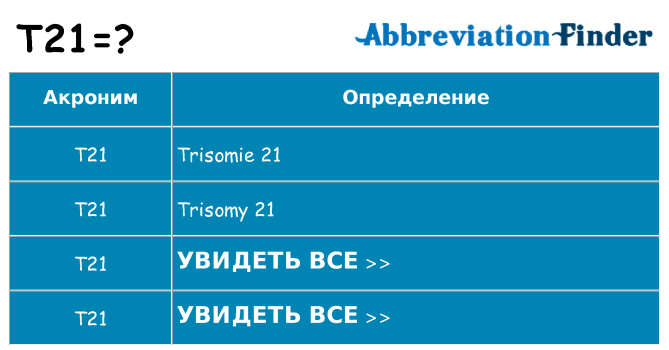 Что означает аббревиатура t21