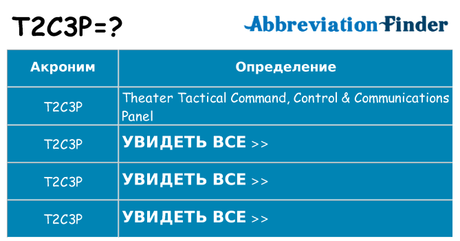Что означает аббревиатура t2c3p