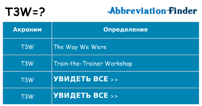 Что означает аббревиатура t3w