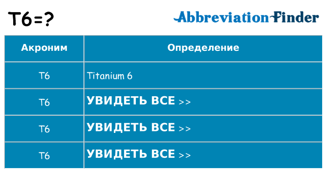 Что означает аббревиатура t6