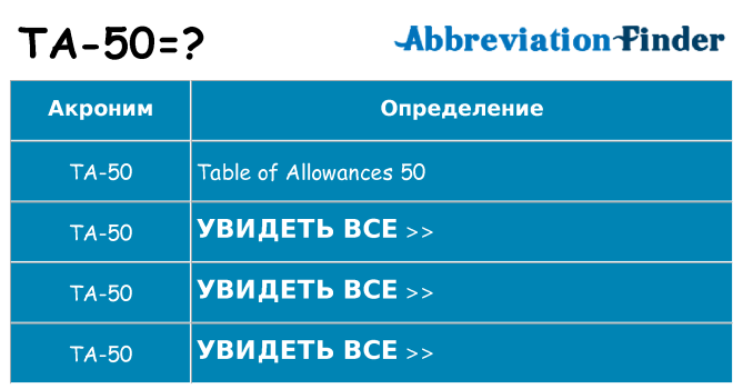 Что означает аббревиатура ta-50