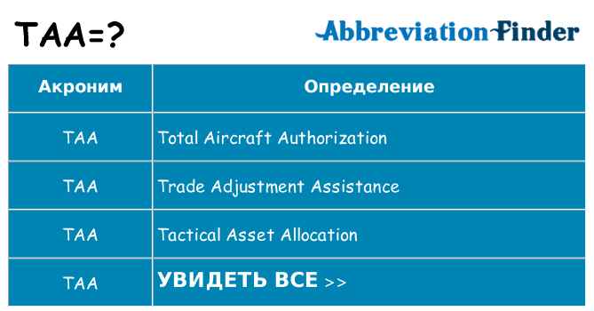 Что означает аббревиатура taa