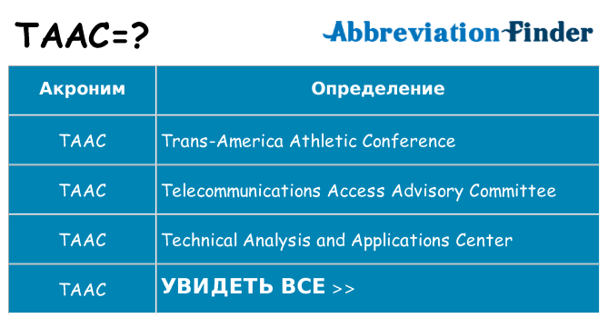 Что означает аббревиатура taac