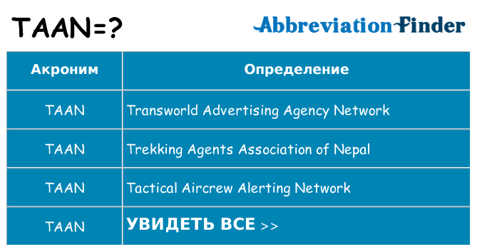Что означает аббревиатура taan