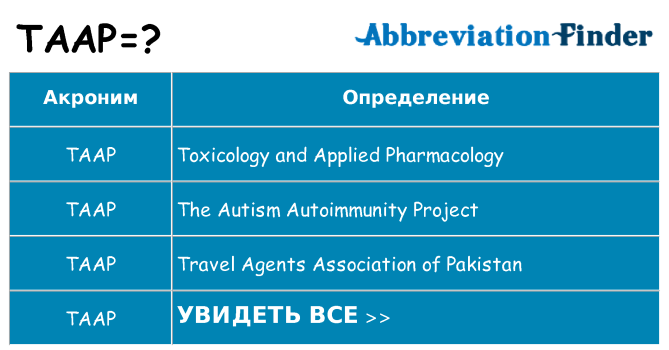 Что означает аббревиатура taap