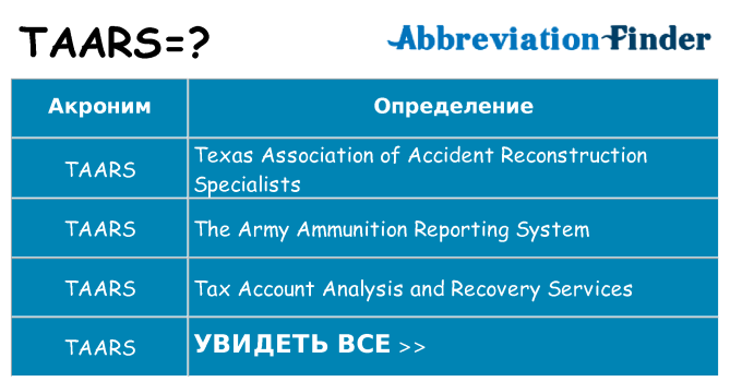 Что означает аббревиатура taars