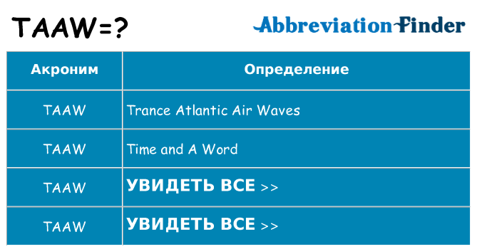 Что означает аббревиатура taaw