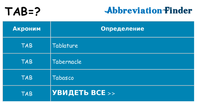Что означает аббревиатура tab