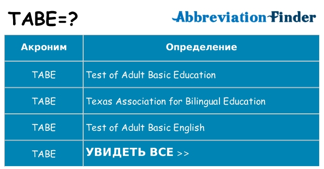Что означает аббревиатура tabe