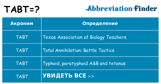 Что означает аббревиатура tabt