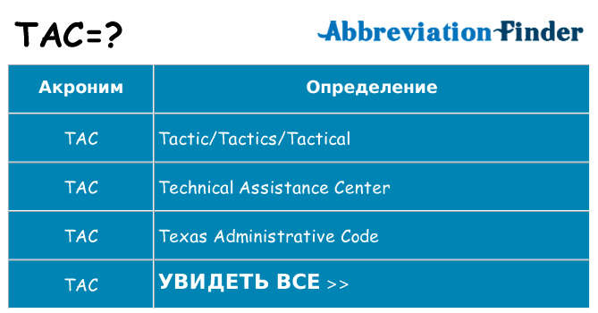 Что означает аббревиатура tac