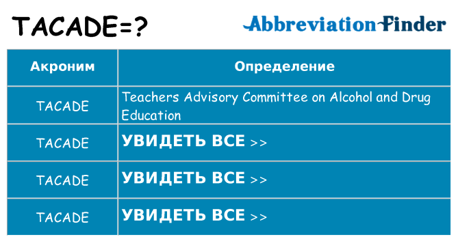 Что означает аббревиатура tacade