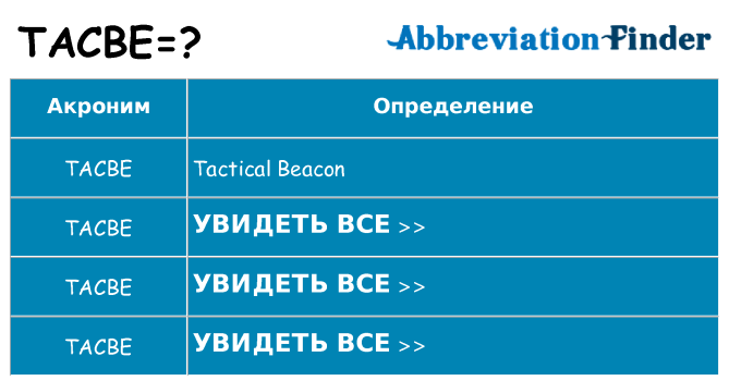 Что означает аббревиатура tacbe