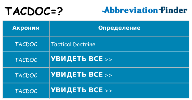Что означает аббревиатура tacdoc