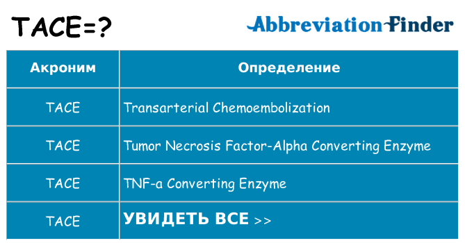 Что означает аббревиатура tace