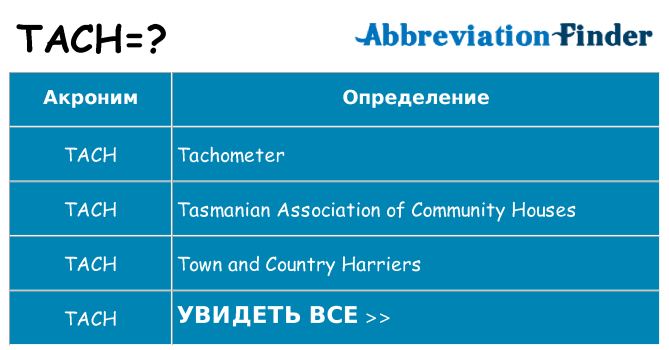 Что означает аббревиатура tach