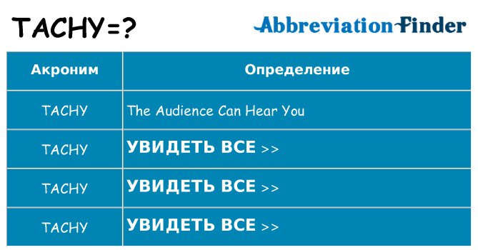 Что означает аббревиатура tachy