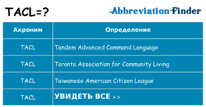 Что означает аббревиатура tacl