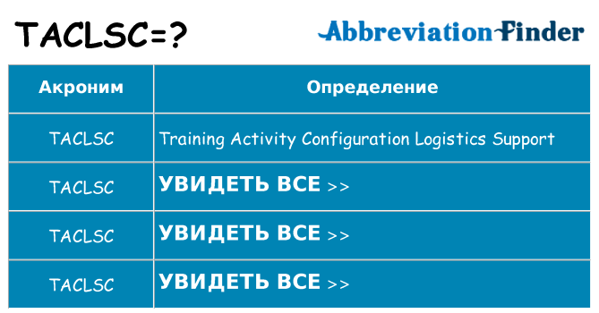 Что означает аббревиатура taclsc