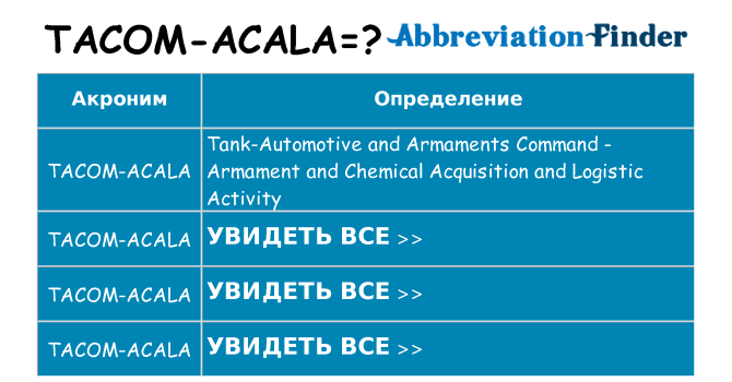 Что означает аббревиатура tacom-acala