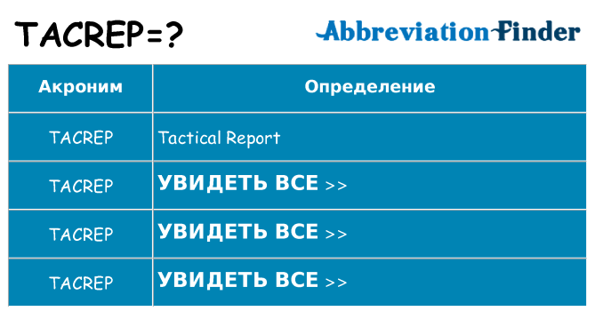 Что означает аббревиатура tacrep