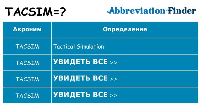 Что означает аббревиатура tacsim