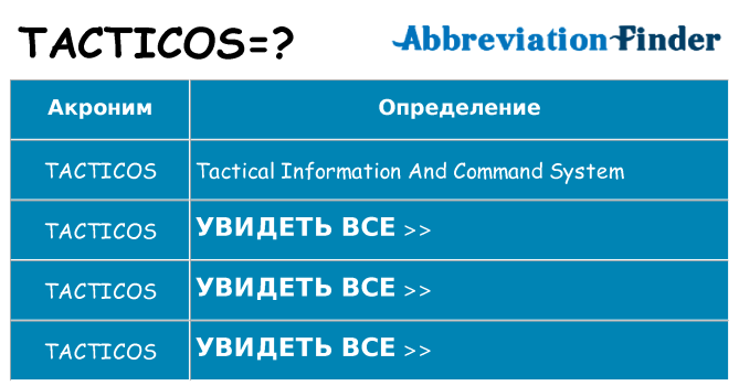 Что означает аббревиатура tacticos