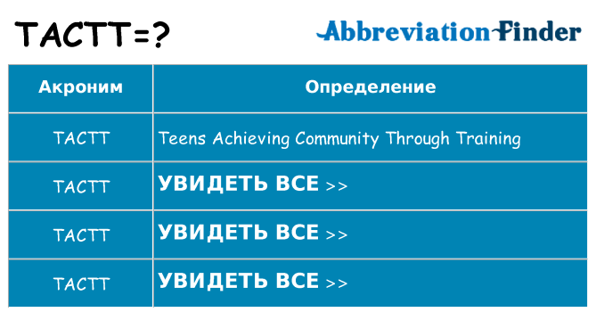 Что означает аббревиатура tactt