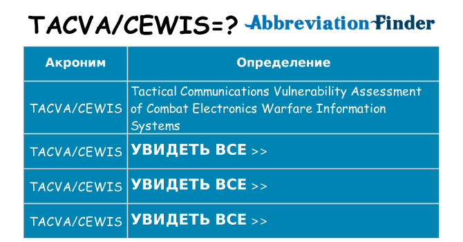 Что означает аббревиатура tacvacewis