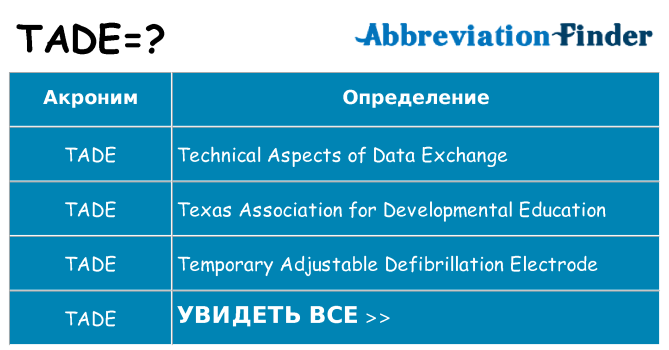 Что означает аббревиатура tade