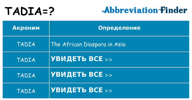 Что означает аббревиатура tadia