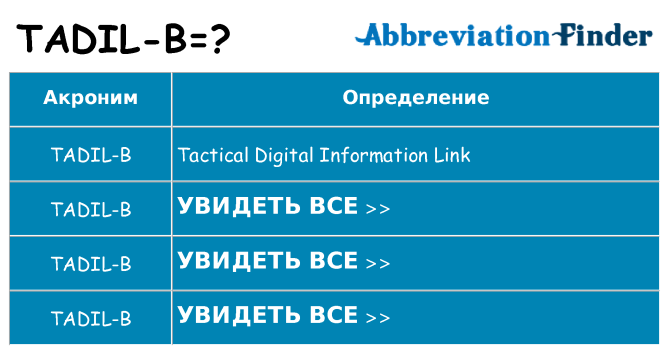 Что означает аббревиатура tadil-b