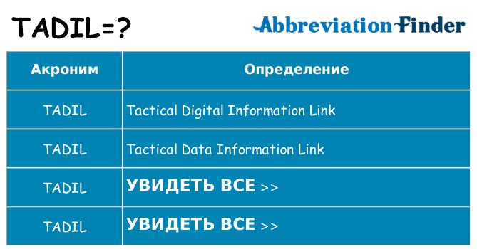 Что означает аббревиатура tadil