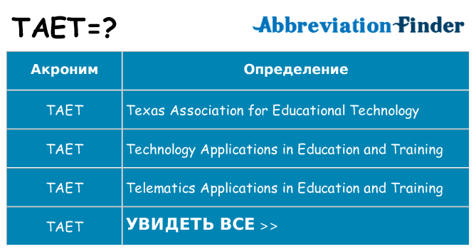 Что означает аббревиатура taet