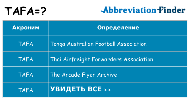 Что означает аббревиатура tafa