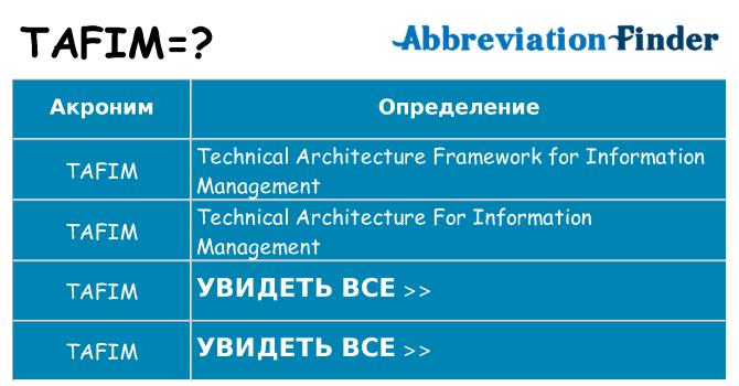 Что означает аббревиатура tafim