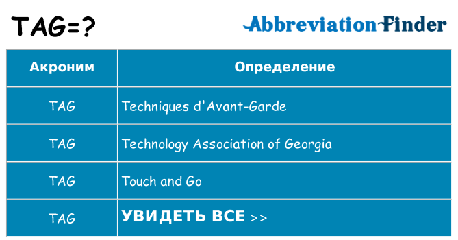 Что означает аббревиатура tag
