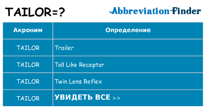 Что означает аббревиатура tailor