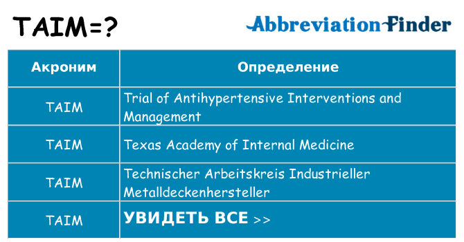 Что означает аббревиатура taim