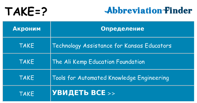 Что означает аббревиатура take